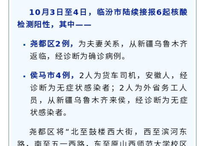 临汾疫情通报（临汾疫情最新通告）
