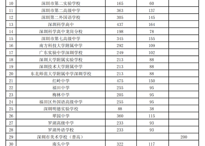 疫情解封时间表是真的吗（2021疫情解封时间）