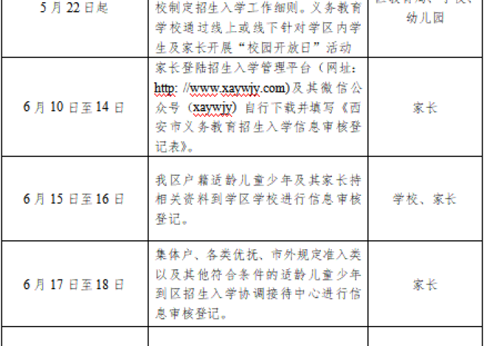疫情解封时间表是真的吗（2021疫情解封时间）