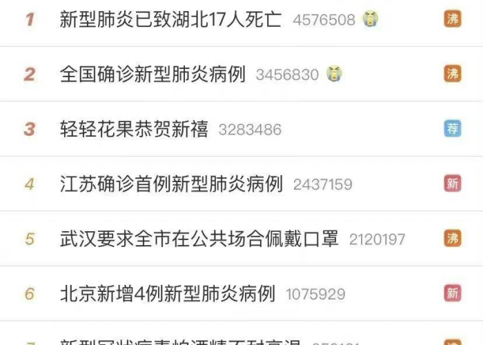 突然很怀念疫情前的日子怎么办（疫情期间怀念以前的日子）