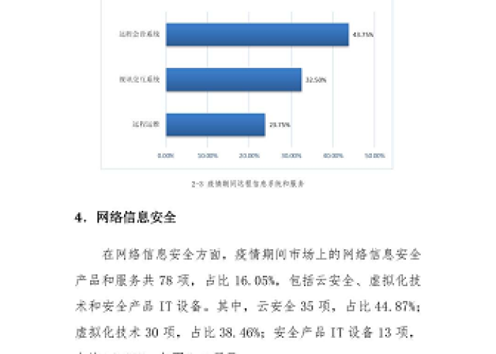 百度新冠疫情实时报告查询（百度新冠肺炎疫情数据）