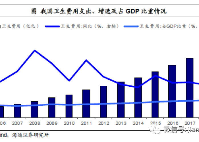 疫情国家支出了多少钱（疫情中国支出多少钱）