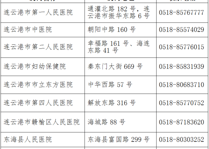 疫情要注意的事项有哪些内容（疫情需注意事项）
