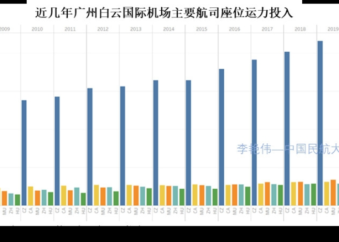 三年疫情国家投入和损失（2020疫情国家投入4000亿元）
