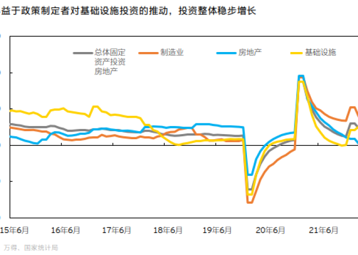 疫情三年中国经济几年能恢复（疫情后国内经济什么时候恢复）