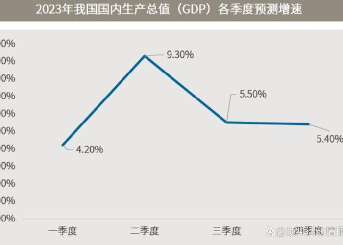 疫情三年中国经济几年能恢复（疫情后国内经济什么时候恢复）