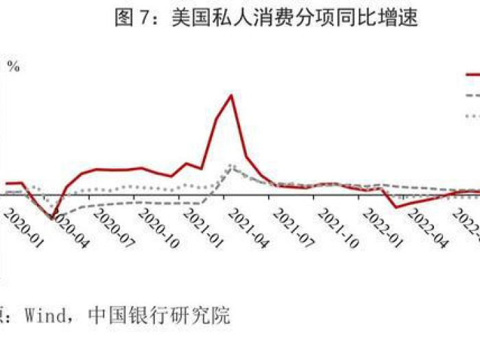 亚洲各国疫情放开时间表（亚洲疫情国家）