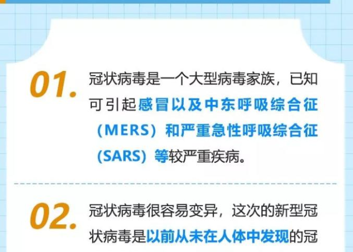 新冠病毒疫情防控知识主要内容（新型冠状病毒感染肺炎疫情防控知识）