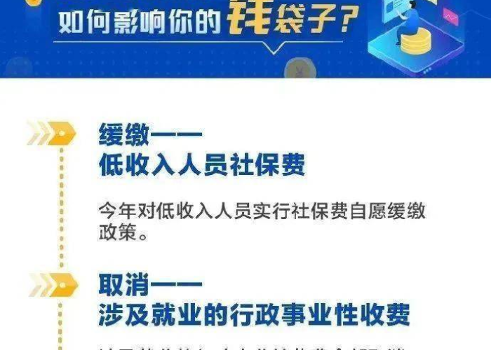 国家疫情补贴政策的最新通知（国家疫情补贴政策的最新通知消息）