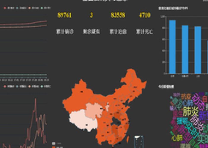 新冠疫情实时数据最新消息（新冠疫情实时疫情数据）