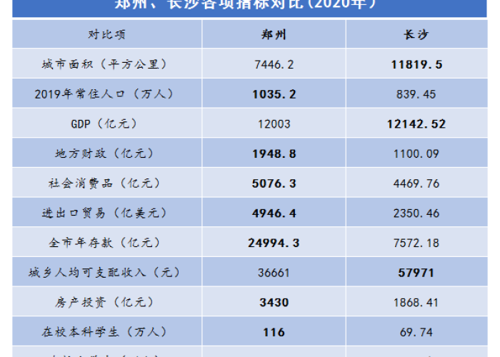 最近国内哪些地方疫情严重（最近哪些省的疫情比较严重呢）