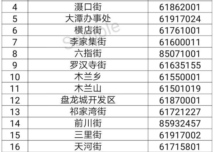 武汉疫情求助（武汉疫情质询电话是多少）