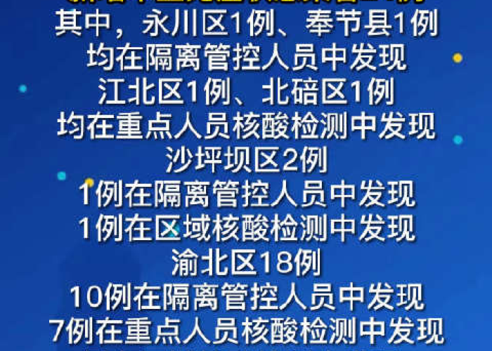 重庆疫情封控事件（重庆疫情封控事件最新消息）