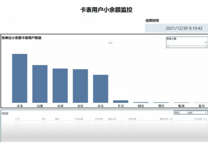 疫情西安最新数据（疫情最新情况西安）
