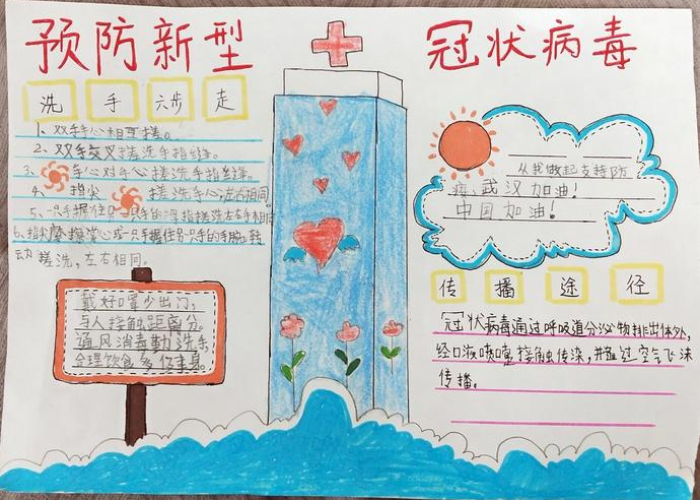 新冠疫情知识小报（2021新冠疫情知识教育手抄报）