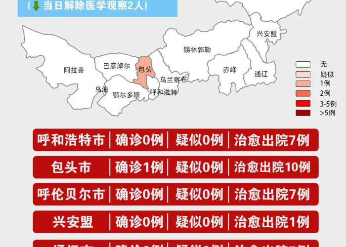 新冠肺炎疫情实时动态内蒙古（内蒙新冠疫情情况）