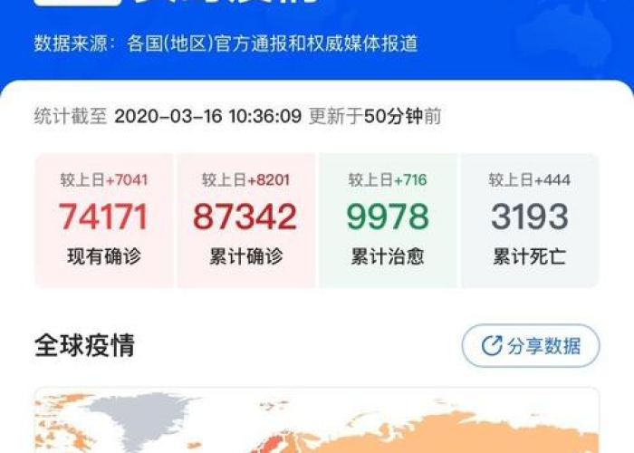 世界最新疫情最新消息（世界最新疫情?）