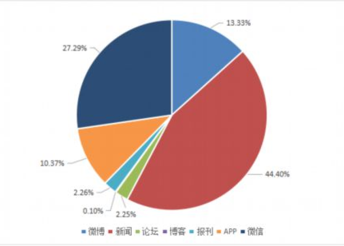 疫情期间生活中应该注意什么问题（疫情期间生活中应该注意什么问题和建议）