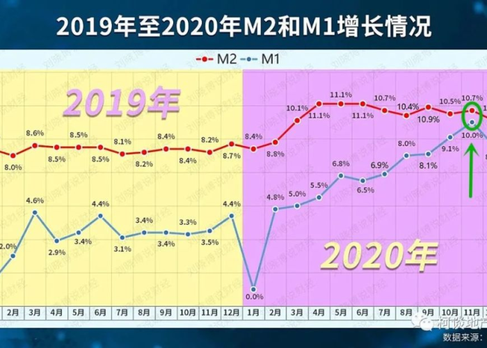 2020年疫情从几月份开始爆发（2020年疫情什么时候开始爆发的?）