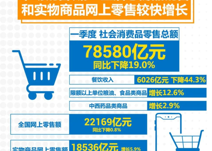 中国疫情到底怎么样了（中国疫情咋样了）