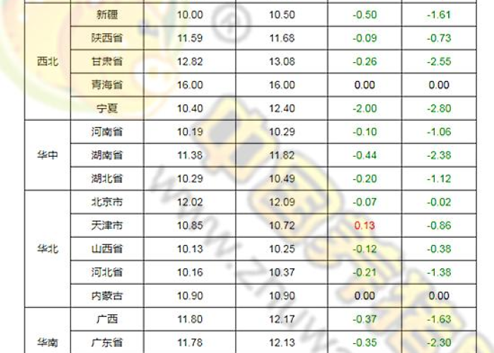 疫情解封日是几月几号黑龙江（黑龙江疫情多少号解封）