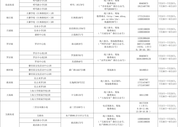 疫情停车收费标准和规定（疫情停车收费标准和规定是什么）