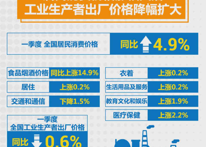 第一季度疫情防控（2020年第一季度心得体会疫情）