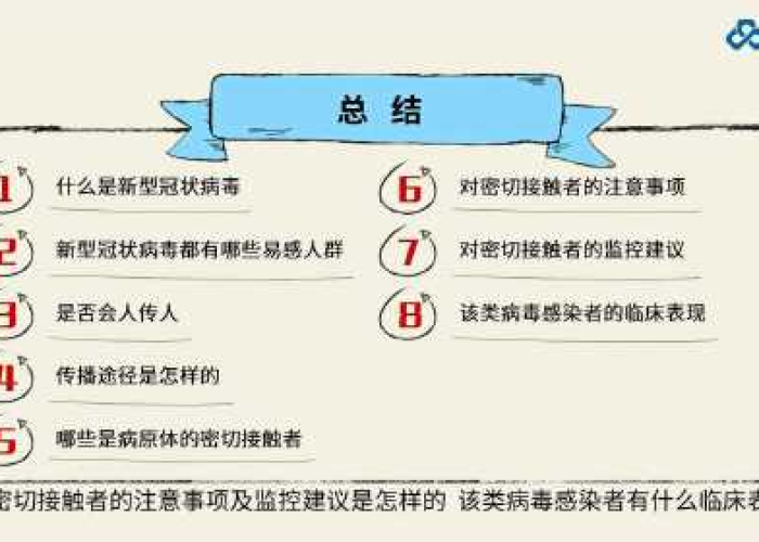 新冠肺炎疫情的知识讲解（新冠肺炎疫情的知识讲解图片）