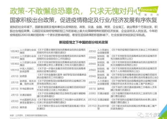 突然来袭的疫情总结（突然来袭的疫情总结报告）