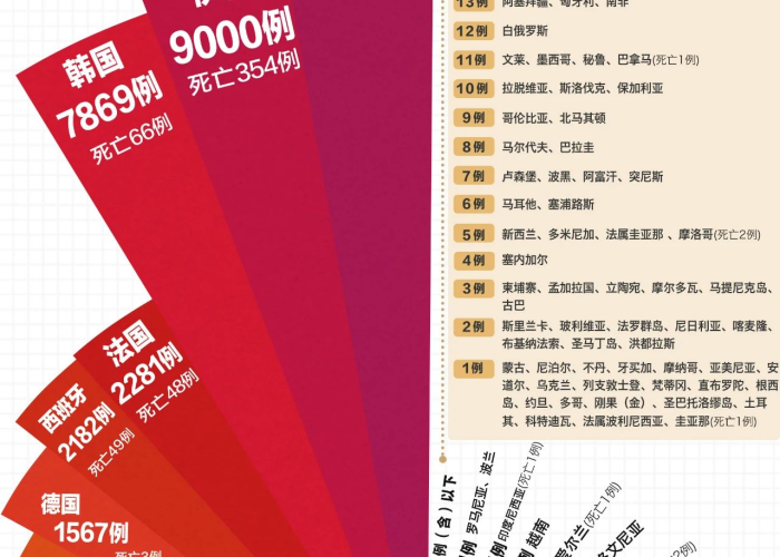 疫情被写进历史了吗（疫情会被写入历史吗）
