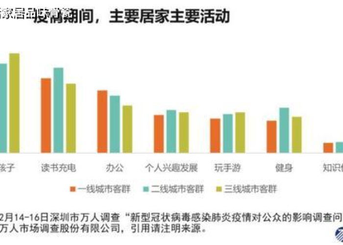三年疫情钱被谁挣去了（三年疫情钱被谁挣去了的说说）