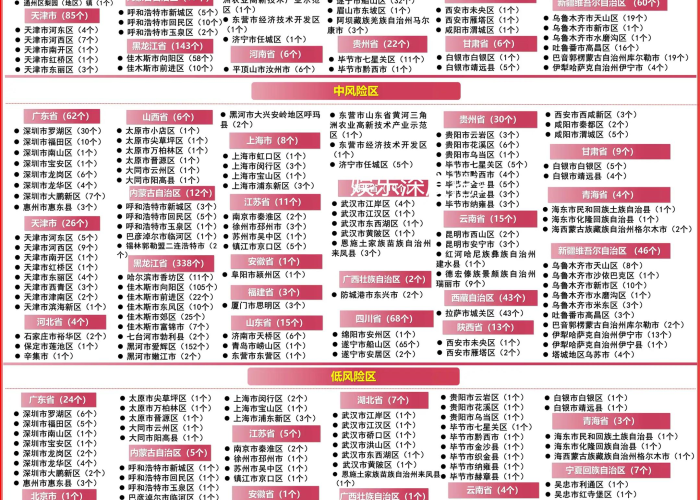 全国疫情开始时间和结束时间（全国疫情开始时间和结束时间一样吗）
