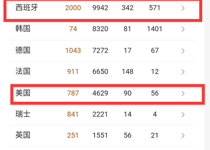 20年疫情爆发时间表（2020年疫情爆发日期）