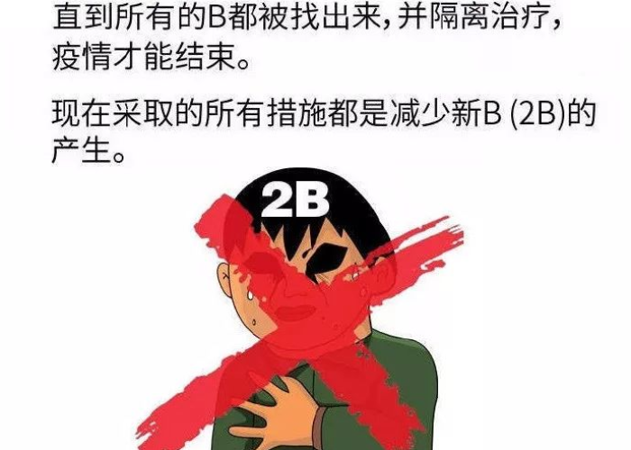 疫情开始那年我才十几岁（疫情开始的那一天）