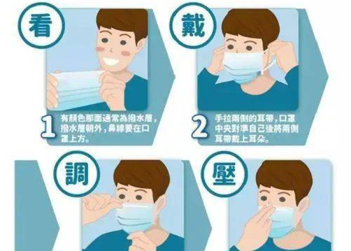 疫情需要啥（疫情需要准备）