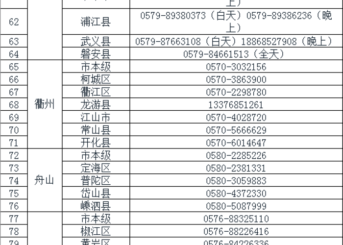 疫情期间准备的物资（疫情期间准备的物资是什么）