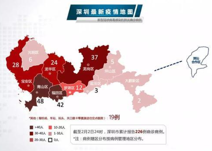 深圳疫情发生在哪个区（深圳疫情爆发区域）