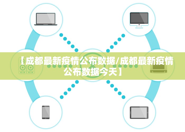 成都疫情今日实时数据（成都疫情今日发布）