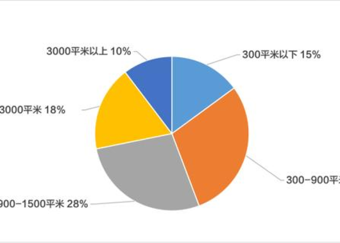 全球新冠疫情最新数据图片资料（全球新冠疫情图表）