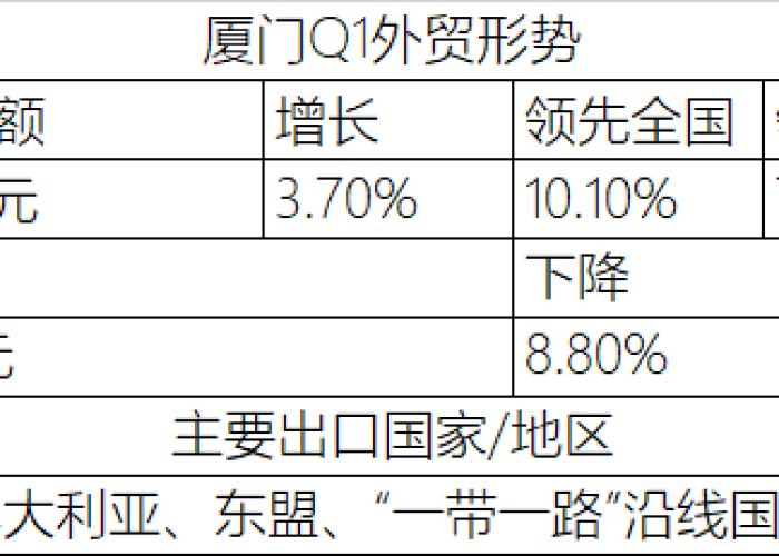 国家开放疫情是几号开始的（国家疫情开始时间）