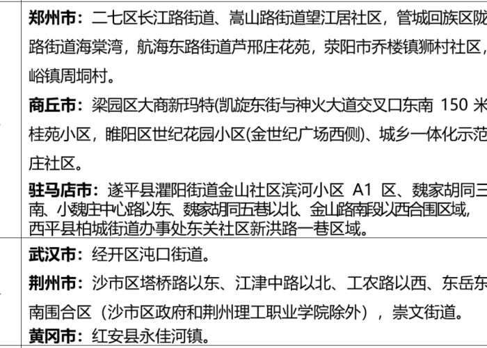 新冠疫情始末回顾（新冠肺炎疫情始末）