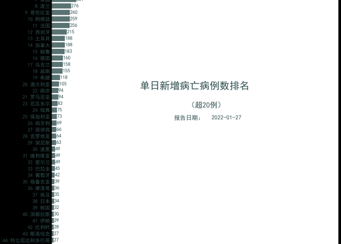 新冠疫情始末回顾（新冠肺炎疫情始末）