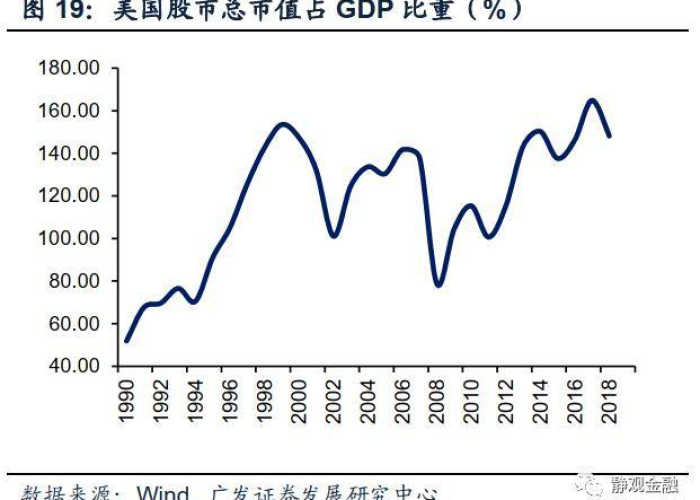 疫情结束后经济（疫情结束后经济下行）