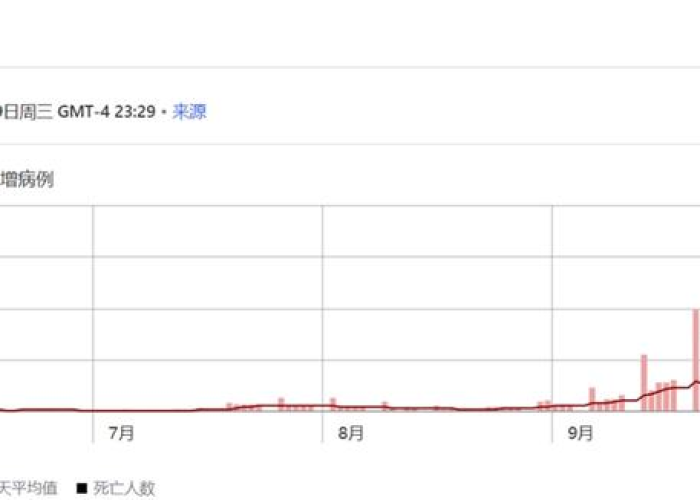 日本疫情解封后的经济（日本疫情解封后的经济变化）