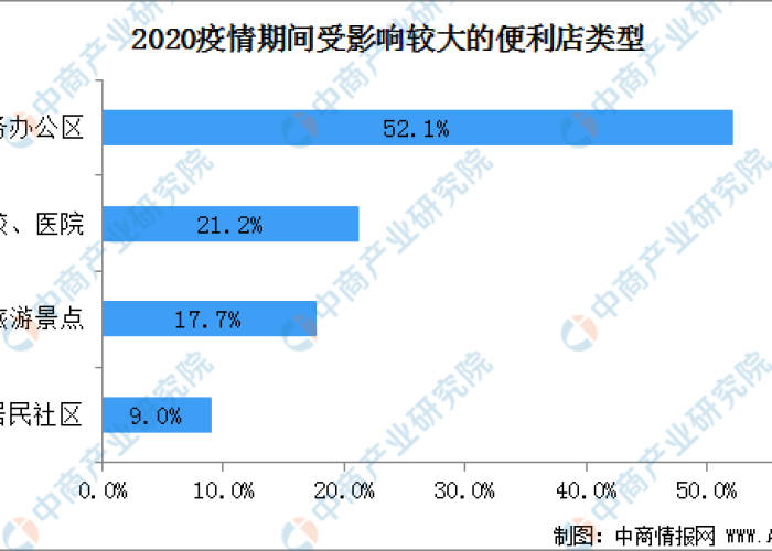 2020新冠疫情（2020新冠疫情图片）