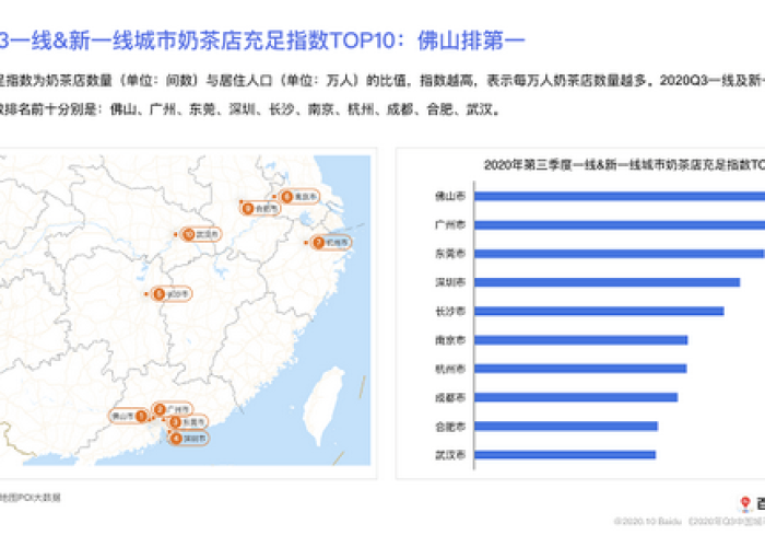 百度疫情指数最新数据（百度疫情指数最新数据查询）