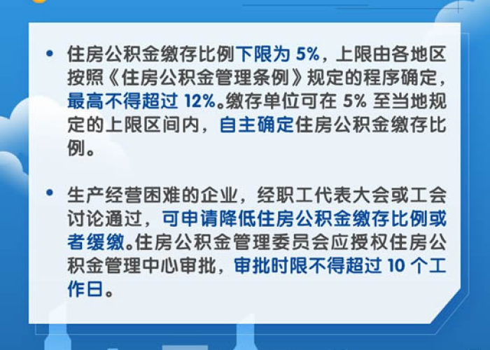 成都疫情租房补贴（成都疫情补贴金）