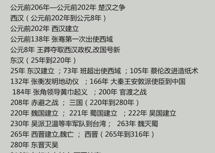 新冠疫情大事件汇总（新冠疫情大事件汇总表格）