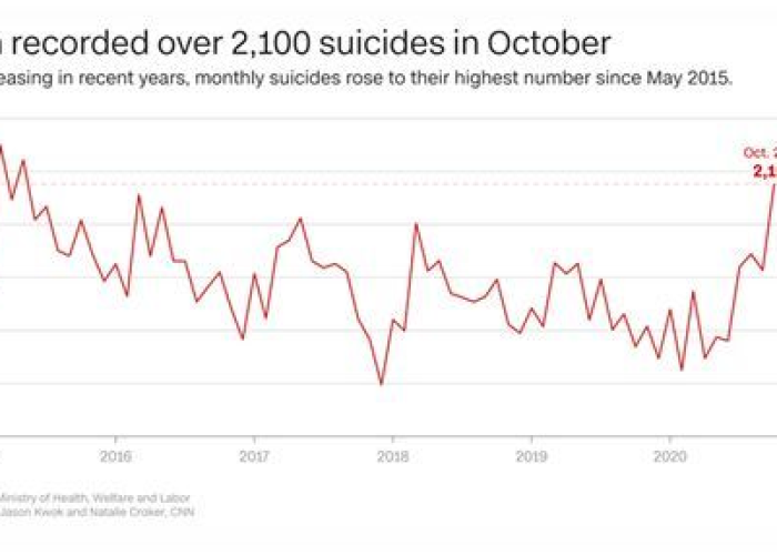 新冠肺炎疫情全国共计死了多少人（中国新冠疫情死亡人数一共有多少）