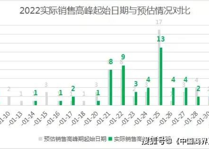 疫情具体时间是什么时候开始的（疫情具体时间是什么时候开始的呢）